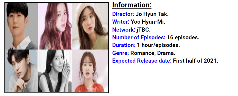 new korean drama