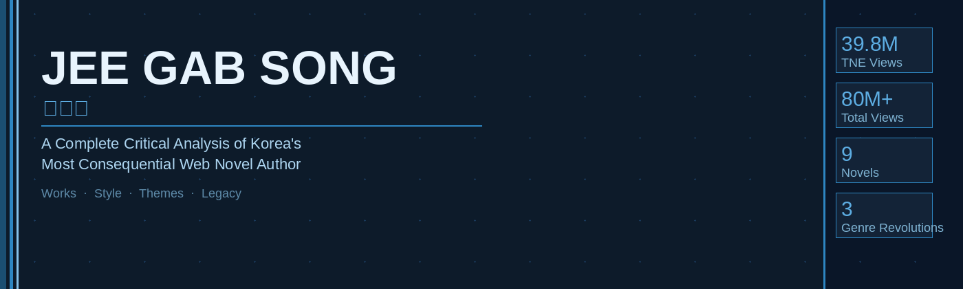 Decoding The Novel's Extra Author: JEE GAB SONG (지갑송) 